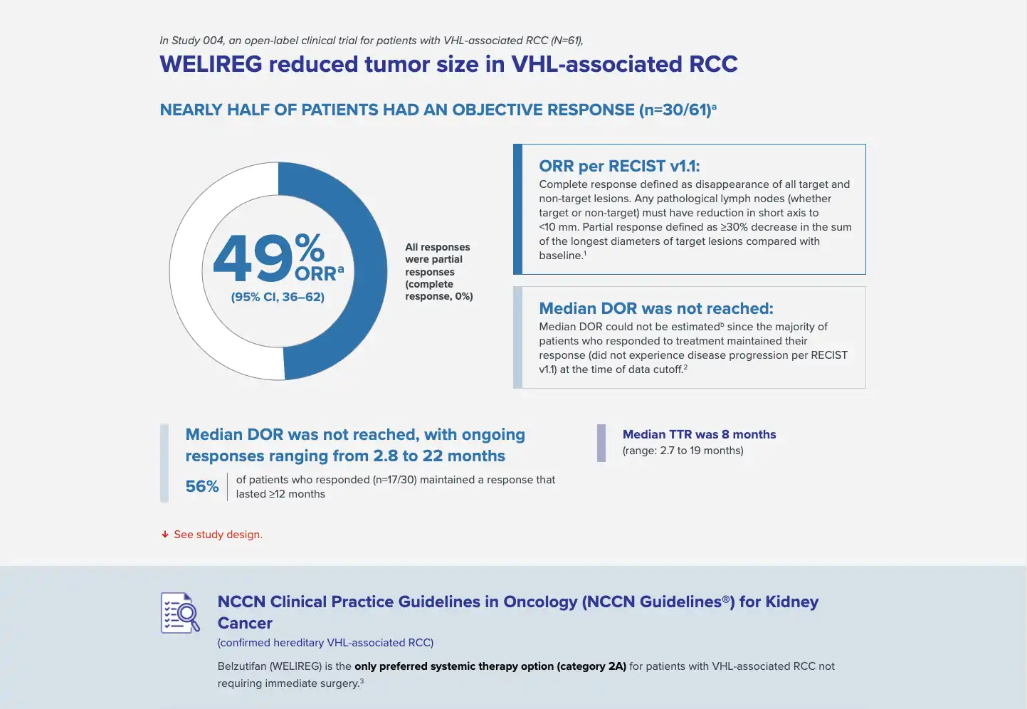 Screenshot number 3 of Welireg HCP